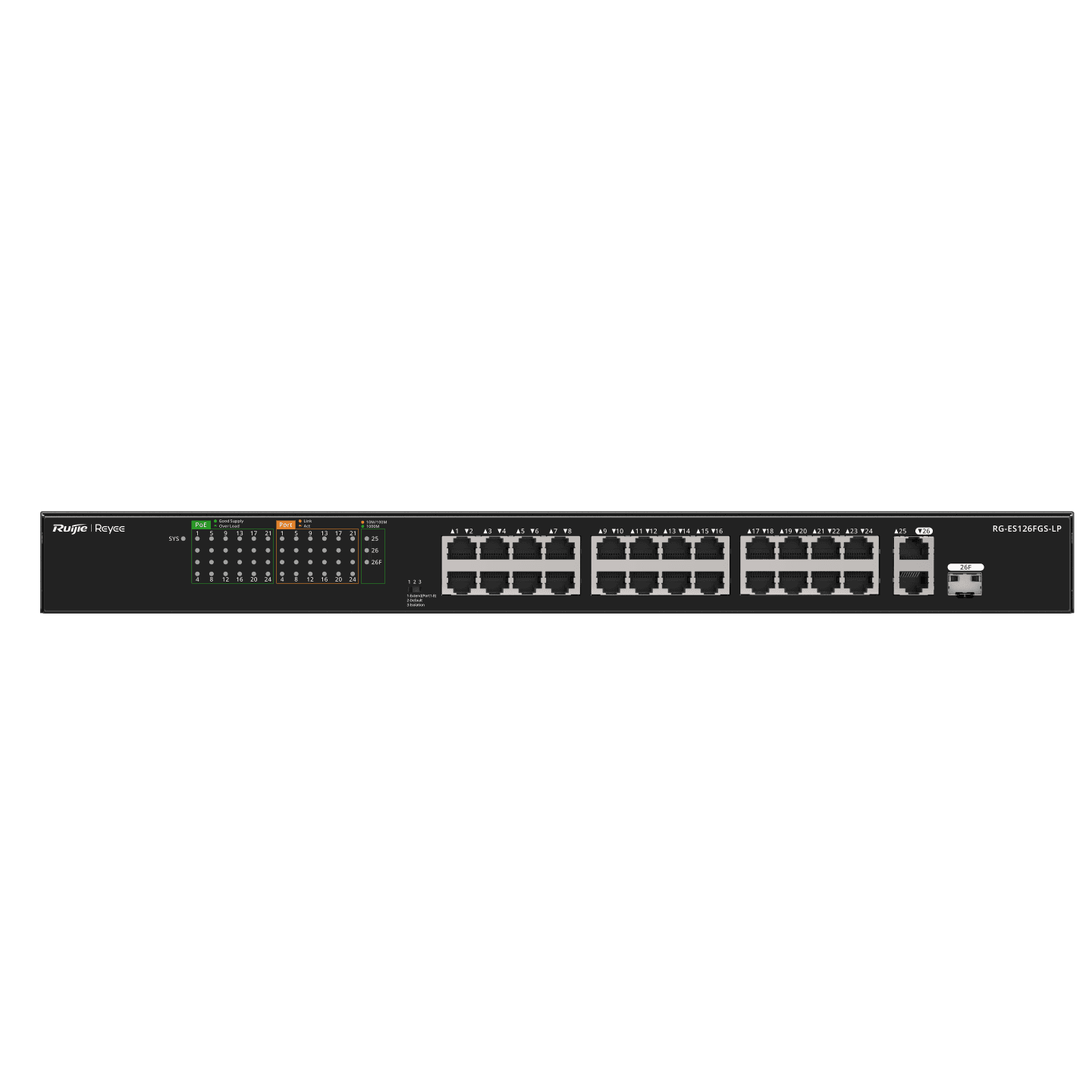 سويتش PoE روجي RG-ES126FGS-LP